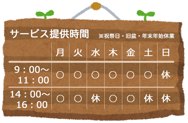 サービス提供時間